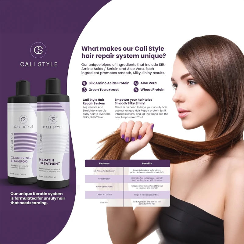 Cali Style Clarifying Shampoo & Keratin Treatment Duo