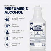 Perfumer's Alcohol 200 Proof