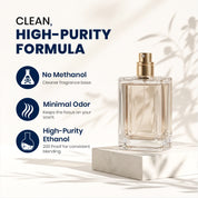 Perfumer's Alcohol 200 Proof