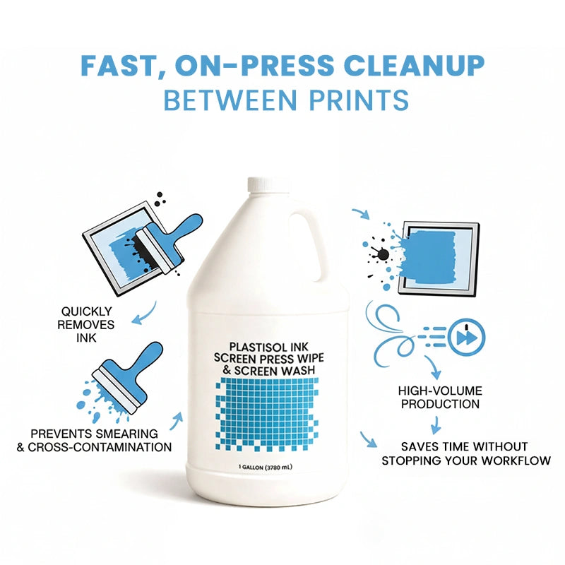Plastisol Screen Wash