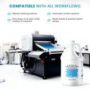 Plastisol Screen Wash