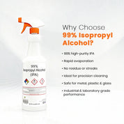 Isopropyl Alcohol 99%