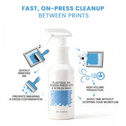 Plastisol Screen Wash