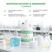Propylene Glycol