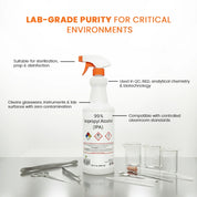 Isopropyl Alcohol 99%