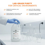 Isopropyl Alcohol 99%
