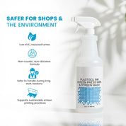 Plastisol Screen Wash