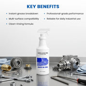 OMNICLEAN PRO Degreaser – Professional-Grade Cleaner