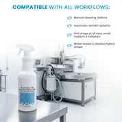 Plastisol Screen Wash