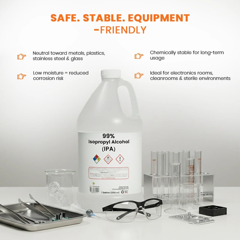 Isopropyl Alcohol 99%