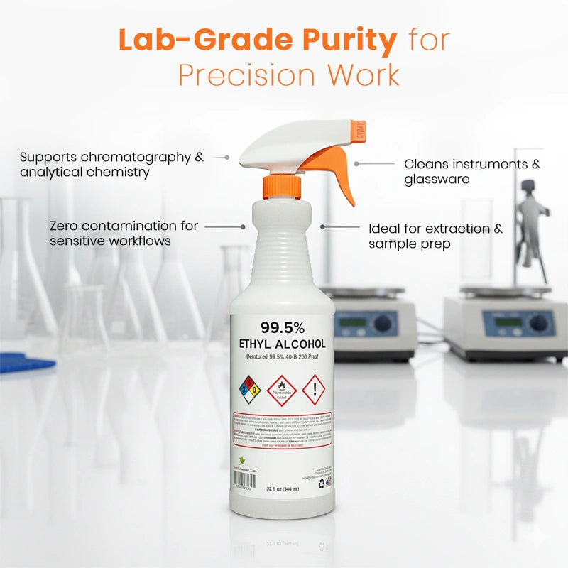 Ethyl Alcohol 99.5% (Ethanol)