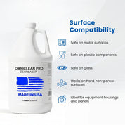 OMNICLEAN PRO Degreaser – Professional-Grade Cleaner