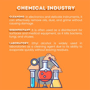 Ethyl Alcohol 99.5% (Ethanol)